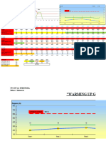 Ampere Data Control