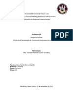 Diagrama de Flujo - Pasos de La Metodología de Clasificación Arancelaria de Las Mercancías