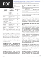 Article 220 - Branch-Circuit, Feeder, and Service Calculations