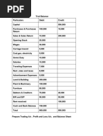 Final Accounts