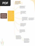 Esquema Del Mecanismo de Acción de ACTH para Formar Cortisol en La Zona Fasciculada de La Glándula S