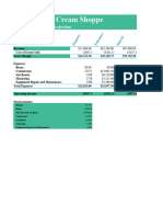 Katilyn's Ice Cream Shoppe Financial Projection