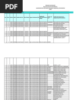 Formulario Levantamiento Inventario 28.10.2021-2022