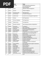 Assigment Topics 2023