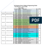 5103 Remedial Exam Time-Table Summer 2023