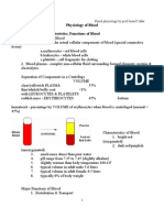 Blood Physiology