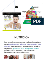 nutriciON, 3g