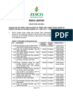 ZESCO Aerial Bundled Conductor Tender 1