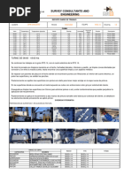 Reporte Diario 25-01-2021 RTG 09