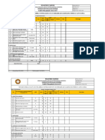 KPI Div Asrama Oktober 2018