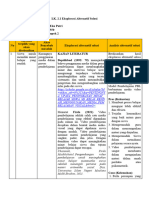 LK 2.1 Yulistria Eksplorasi Alternatif Solusi