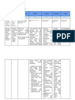 LK 2.2 Penentuan Solusi Agus