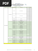 55.StudentFinalExamTT Sem3 2021