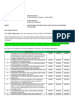 Penalties For HSE Violation Calatrava