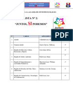 Plan de Trabajo Del Municipio Escolar 2022