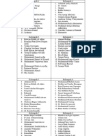 Kelompok Revisi Praktek Lapangan 2023