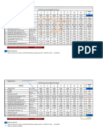 Planillhas Dimensionamento Dutos