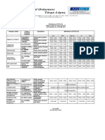 Program Medici Ambulator Actualizat La 01 Iunie 2022