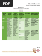 DHC Dosificacion 3 Grado 2 Trim