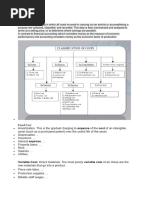 Cost Accounting and Break-Even Analysis