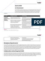 SMETA Standard Update For 2024