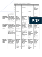 241 Final Paper Rubric 2023 F