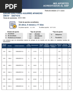 Reporte Aportes Con Estado de Acreditación