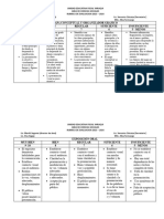 Rubricas de Evaluacion 2023 - 2024