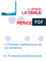 Tema 5-Tabla Periódica