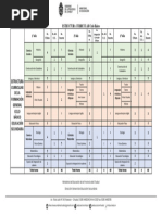 ESTRUCTURA CURRICULAR CICLO BÁSICO Rs. 324-14