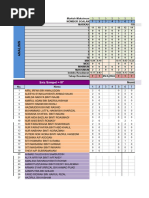 T5 - K1 Analisis Item KSSM MT