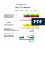 Solución Taller 3 - IVA