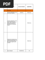 List of ISO Implementation Policy-R1