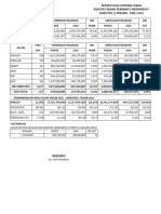 Persentasi Untuk Monev KCP Im 1 Semester I Update