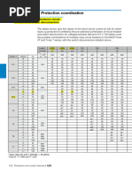 Discrimination Table For 'CB VS MCS'