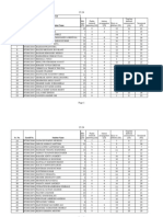 ECL439 Wireless Communication Slot: H 2023-24