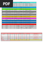 Utilities Table 696