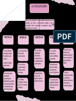 Mapa Conceptual 01 Aledigitaal