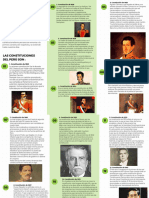 Las Constitución y Las Constituciones Del Perú