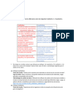 Investigacion Cualitativa y Cuantitativa