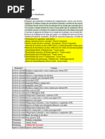 Cementos Argos S.A. 2018: Utilidad Del Ejercicio