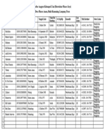 Daftar Anggota Kelompok Tani