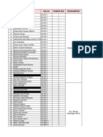 Nomor Bis Dan Pendamping Unair