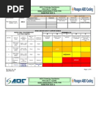 Risk Assessment For Mobilization Works DCP 3