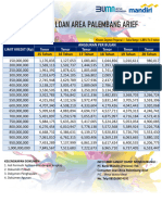 Tabel Angsuran Bank Mandiri 2022b