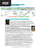 Tema 3.-La Crisis Del Antiguo Régimen 1788-1833