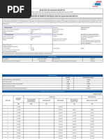 ILLUSTRATION OF BENEFITS FOR Bharti AXA Life Guaranteed Wealth Pro