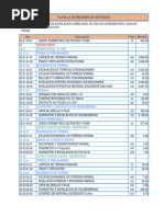 05.01 Planilla Resumen de Metrados 