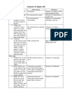 Magnesium Chloride