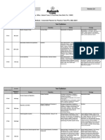 Practice Test Planner Aakash